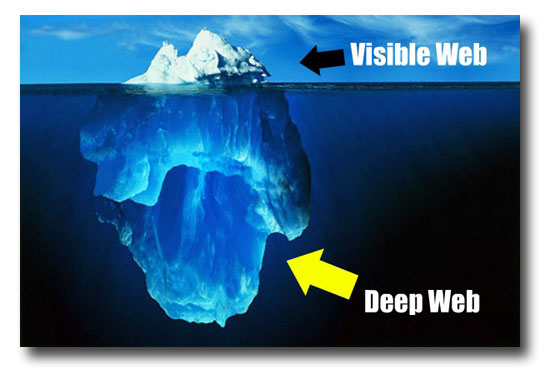 Deep Web deepwww
