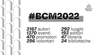 numeri BCM22