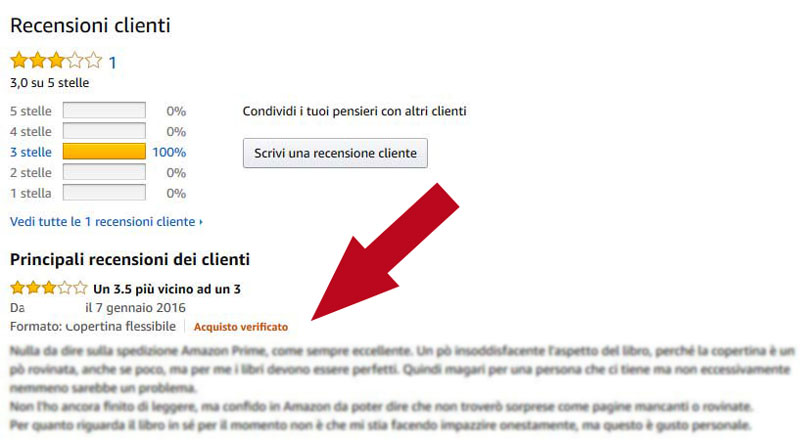recensioni-amazon