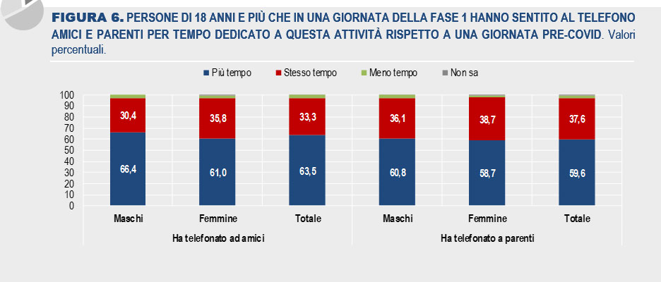 figura-6