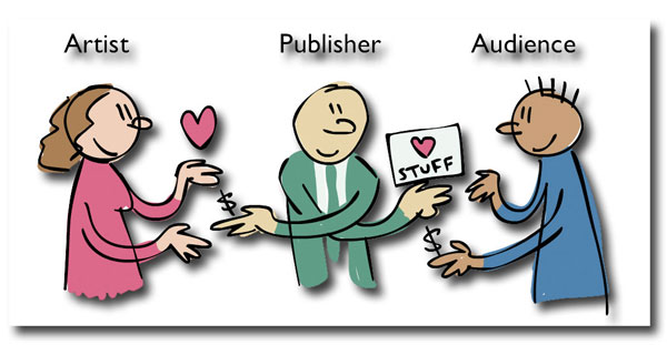 Editore Publisher