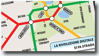 rivoluzione-digitale rivoluzione-digitale